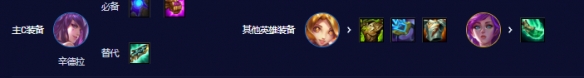 云顶之弈S3.5星守法师阵容怎么玩 星守法师玩法攻略
