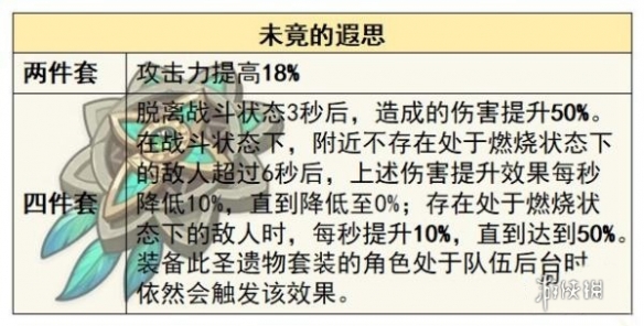 米哈游通行证登录原神方法介绍