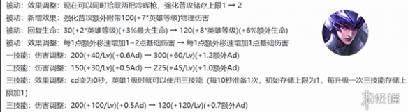 原神查看登录记录方法