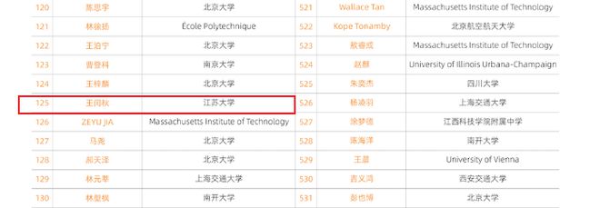 获奖者将分享400万奖金！17岁中专女生入围全球决赛，数学是她的planB