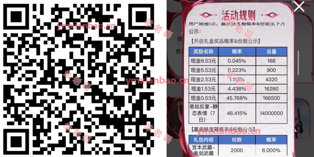 王者Q开礼盒抽0.53-8.53亓零钱