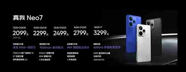 真我官宣全系手机支持国补：1月20日起 立减15%（日起.真我.全系）