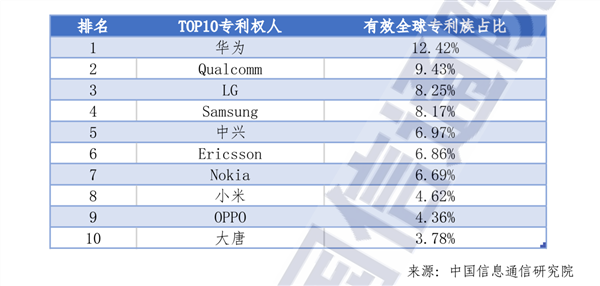 雷军：小米5年投入1050亿元！2025年预投入300亿（投入.亿元.小米）