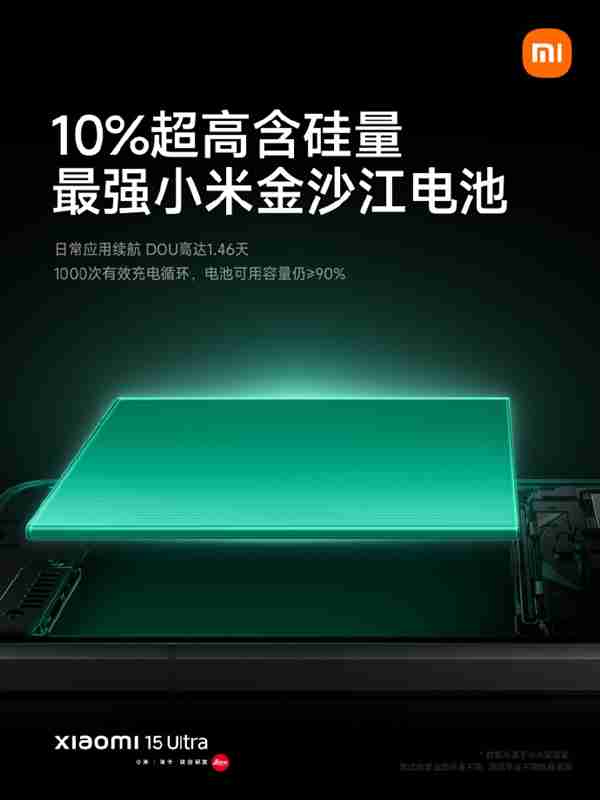Ultra史上最大！小米15 Ultra搭载6000mAh最强金沙江电池（金沙江.搭载.小米）