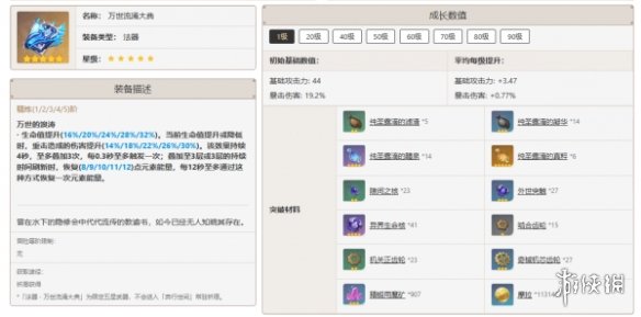 游侠网2