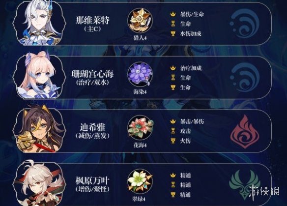 游侠网2
