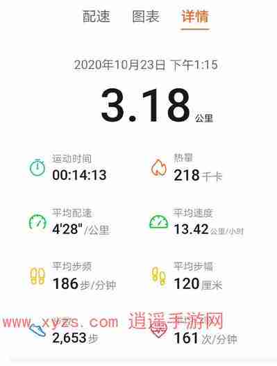 keep怎么记录跑步公里数（公里数.跑步.记录...）