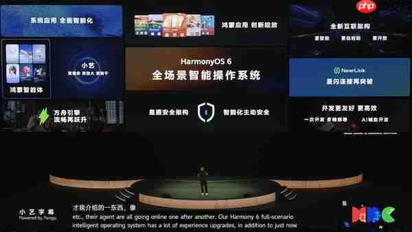 华为开发者大会2025 HarmonyOS 6向阳而生（向阳.华为.开发者）